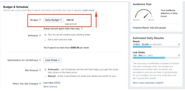 Facebook Ad Optimization